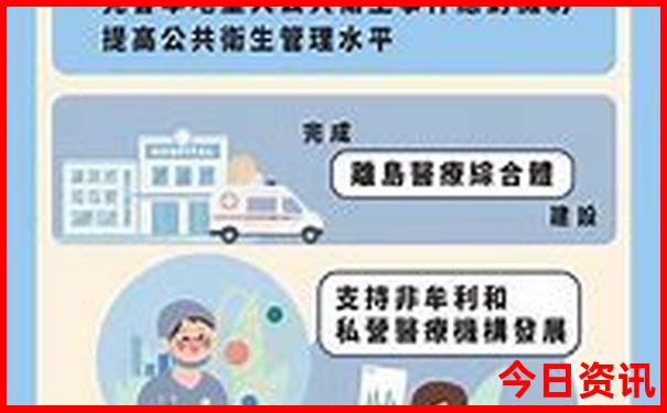 7月份四川适合旅游的地方